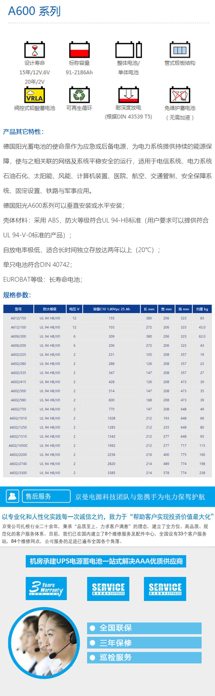 德国阳光A600电池