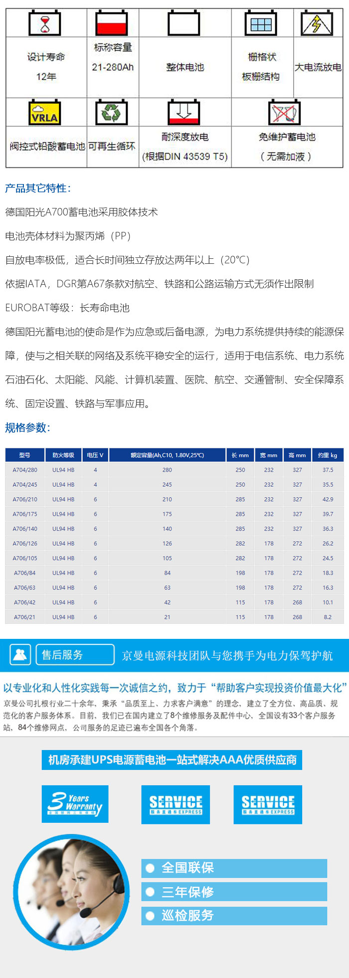 德国阳光A700电池