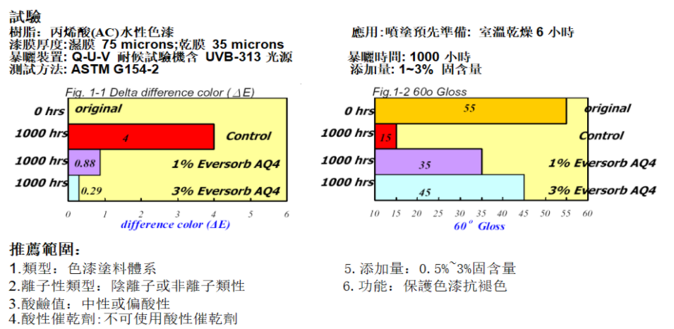 屏幕截图 2022-08-08 114714