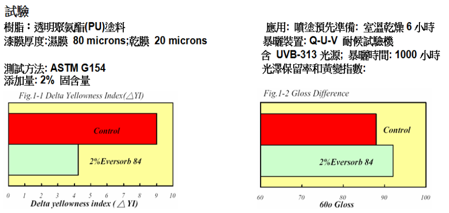 屏幕截图 2022-08-08 183823