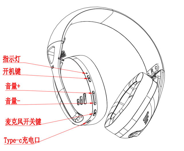 图片 2