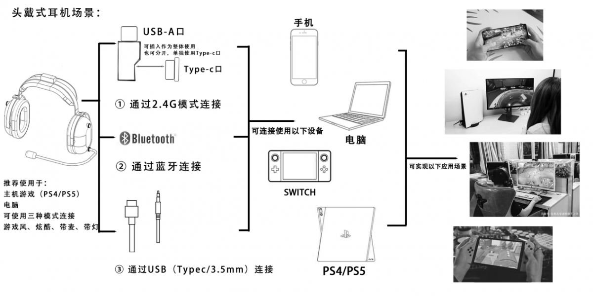 图片 1