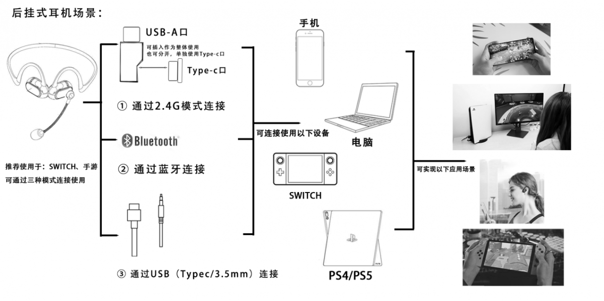 图片 5